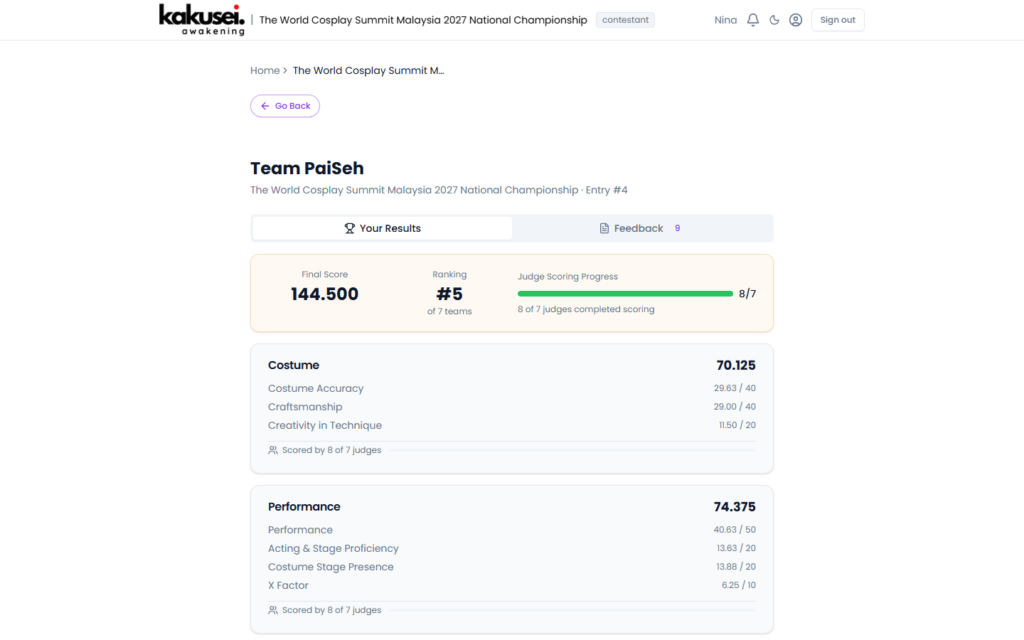 Kakusei contestant portal showing personal competition results, score breakdown, and private judge feedback