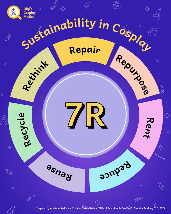 Cosplay Bền vững 101: 7 Nguyên tắc R Mọi Cosplayer Cần Biết